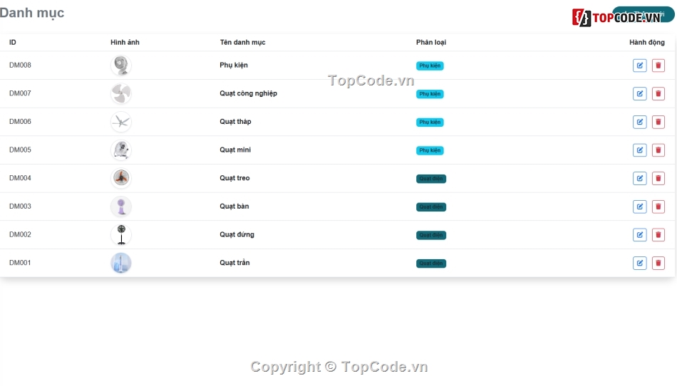 Website bán hàng,Web bán hàng,hỗ trợ,bán hàng